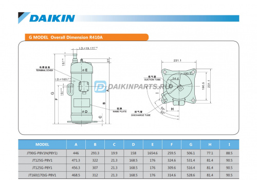 Компрессор Daikin JT170G-P8Y1 фото 2