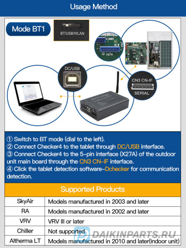 Сервисный чекер Daikin SERVICE CHECKER TYPE4 (NEW) фото 2